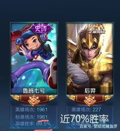 王者荣耀2000场鲁班大神经验精华上分技巧总结