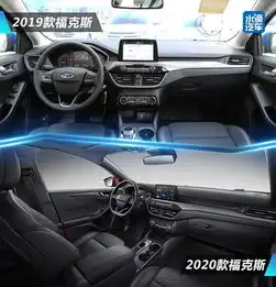还是你的老朋友还是你的好玩伴2020款福特福克斯