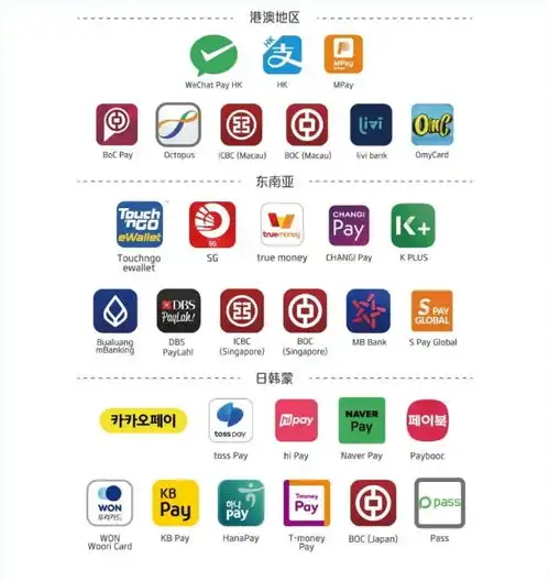 外国人来了咋支付中国人民银行发布指南来帮忙