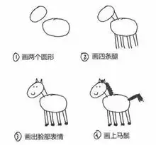 习秀周老师课堂如何赢在绘画第一步起型的这些关键技巧,你一定要掌握