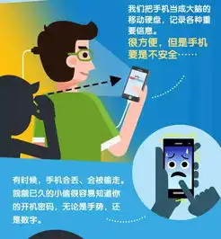 从远程追踪到超声波指纹识别,这些黑客大片场景将在你的手机里上演