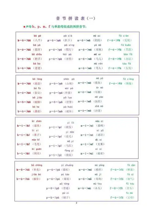 一年级拼音如何速记拼读拼读再拼读,老师每天读五遍