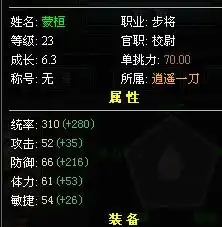 这个武将好不好,初始点是多少