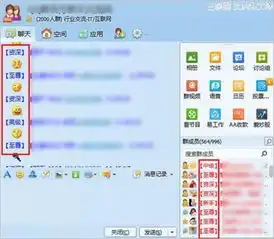 qq群成员等级头衔在哪些地方显示