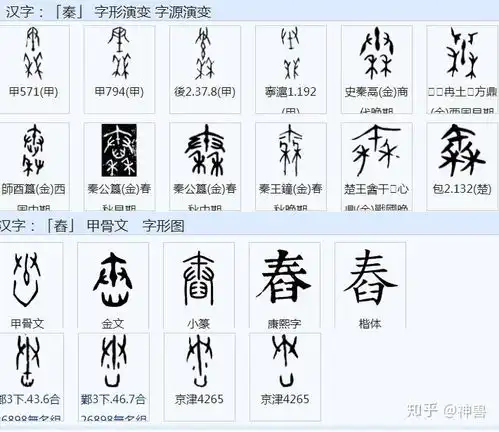 从文字看历史上的大秦罗马在哪里