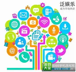 ip觉醒中国数字娱乐市场原创再发力