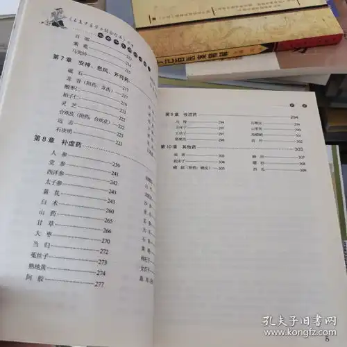 名老中医学术经验传承名老中医用药心得名老中医用药心得2