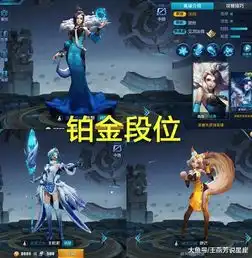 王者荣耀每个段位常用的法师英雄,王者玩家就是不一样