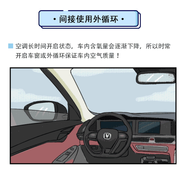 爱车秘籍丨原来空调使用还有这么多讲究