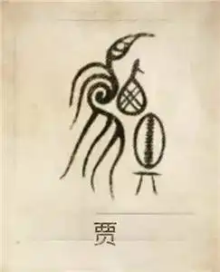 中国姓氏图腾这么奇妙,快看看你的姓氏图腾是什么