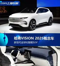 新世代智能suv哈弗vision2025概念车