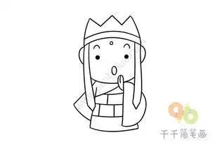 测试一个超长简介的文章