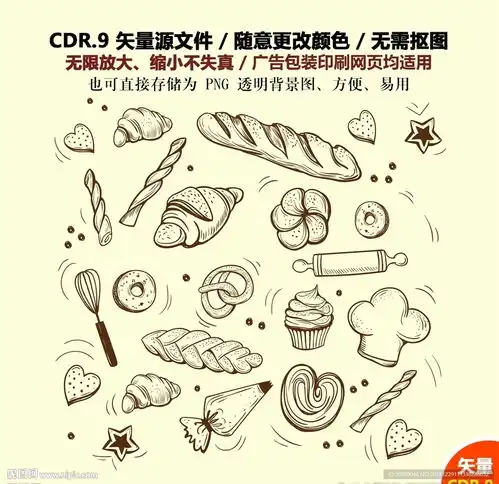手绘西餐面包矢量图设计图其他素材