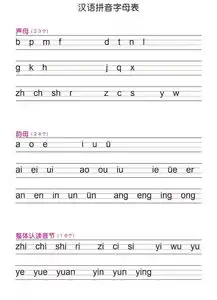 小学小学一年级汉语拼音描红,收藏起来给孩子练习