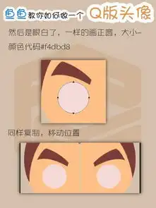 利用ps如何做一个q版头像