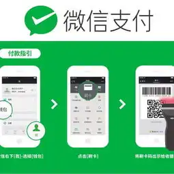 淡水微信支付服务商丨微信支付接入实体店丨便捷服务