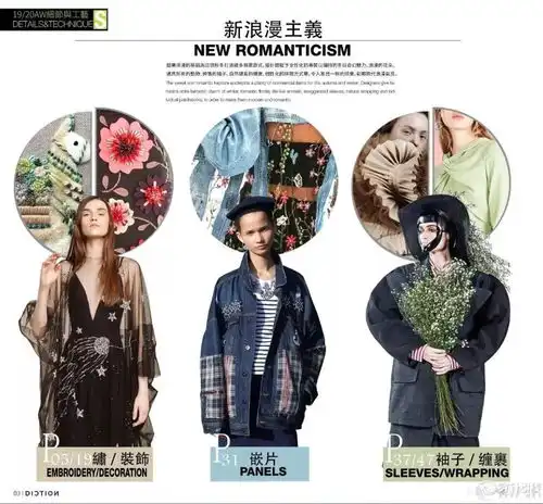 今日分享女装201920秋装细节与工艺分析