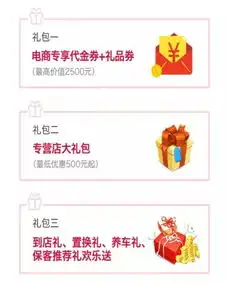车巴巴专属优惠我们一起放肆抢券去