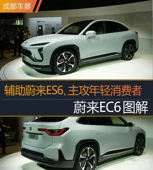 2020成都车展丨辅助蔚来es6主攻年轻消费者蔚来ec6图解