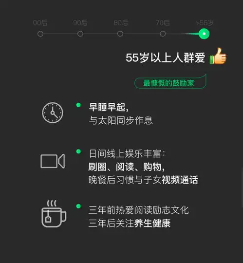 没想到吧微信上使用最多的表情竟是...原型很多人不知道