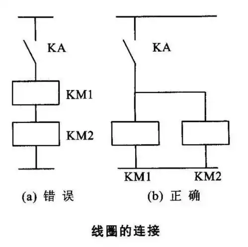 涨知识36种自动控制原理图