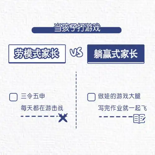 你是躺赢式家长吗又戳中了