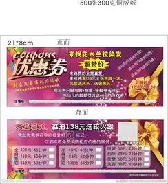 美容养生优惠券图片