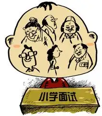 2017甘肃省公务员面试社会热点小学生入学查三代