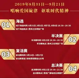 全民k歌火热报名中这样唱歌,你更容易晋级