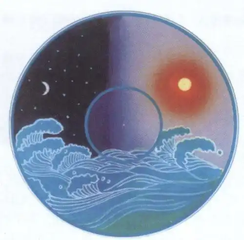 天壳