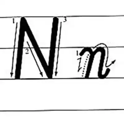 26个英文字母这么写,字母发音歌这样记,考试至少多加10分
