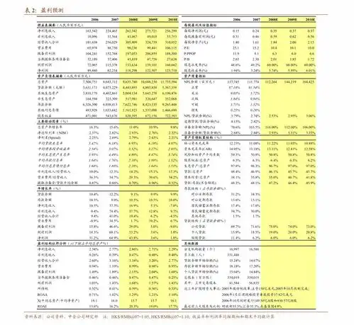 国信证券轻工行业2020年报和2021一季报综述收入利润改善,关注后续景气变化行业分析慧博投研资讯