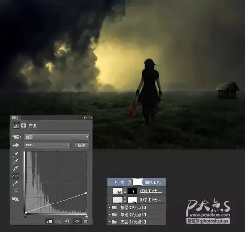 ps超现实主义合成教程黑暗神秘的乐章