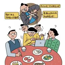 年轻人过起年来,那叫一个失去了年味草铺半生