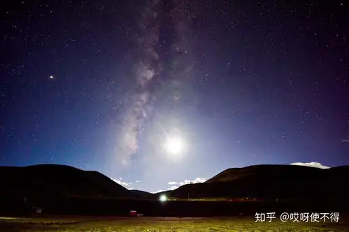 仅凭肉眼在哪里能看到最壮丽的星空