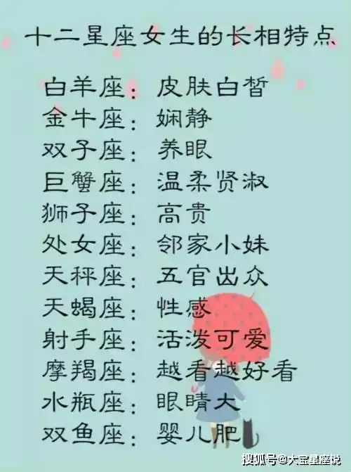 12月,旧情复燃,前任出现,重温旧梦,跟旧爱和好如初的星座爱情