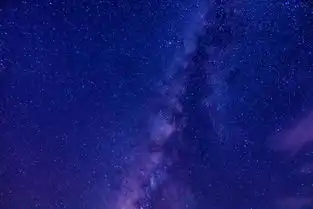 仅凭肉眼在哪里能看到最壮丽的星空