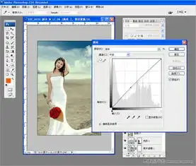 photoshop专业美化泛白的外景图片