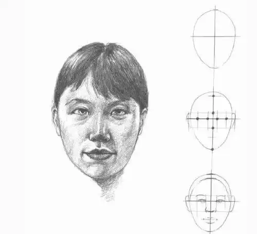 素描人物写实,五官绘画教程,看了就会系列