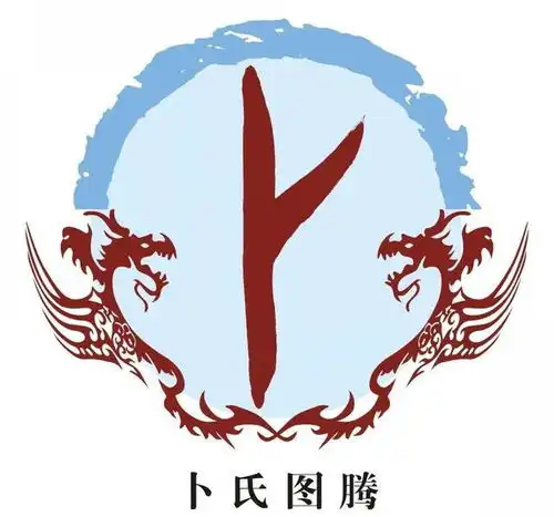 探寻中国姓氏起源你是上古先贤谁的子孙快来寻找祖先六