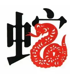 属蛇2017年运势及运程预测