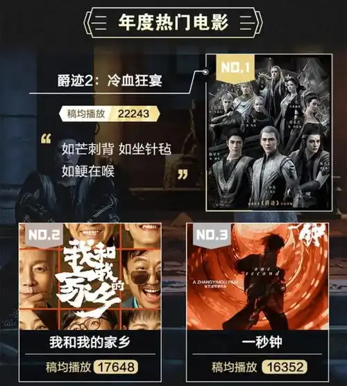 伤害不大,侮辱性极强,只因小丑竟是我自己