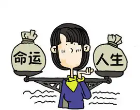 什么是改命学