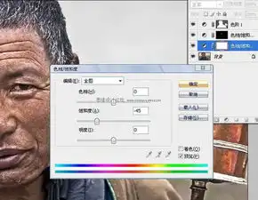 ps制作有质感的hdr人像特效