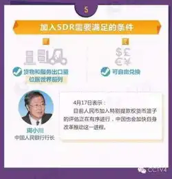 2015年中国最重要的经济大事即将发生