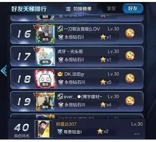王者荣耀安卓和苹果是不是区不一样