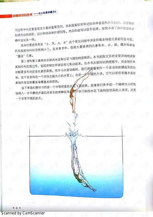 动画特效的艺术2水火元素的魔力