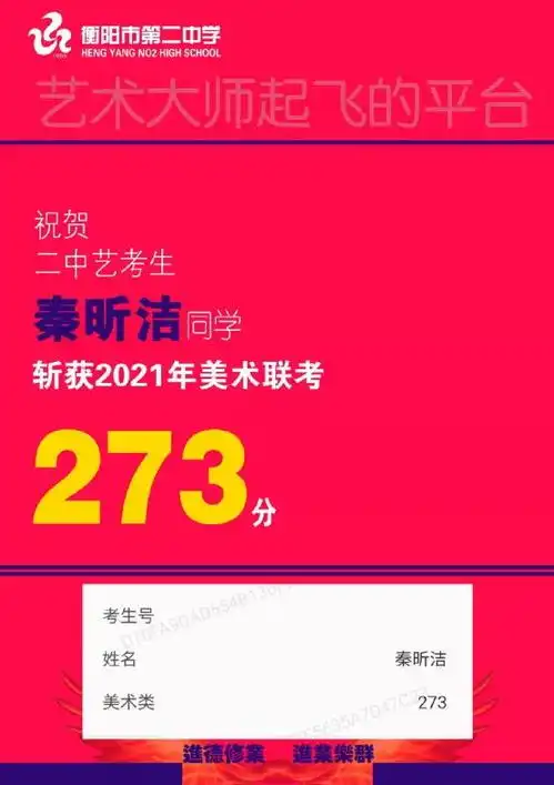 衡阳城区多所高中发布艺考成绩,快来看看吧