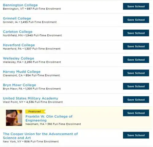 如何看待2022年普林斯顿评论美国最佳大学排名