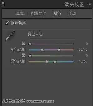 用ps给逆光的人物照片色彩美化的photoshop照片美化教程